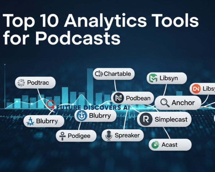 Best 10 Analytics Tools for Podcasters to Develop Their Show