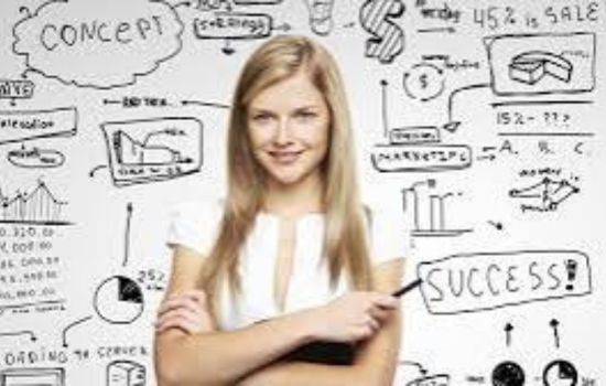 Habits 
Successful people 