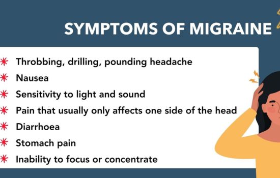 migraine symptoms