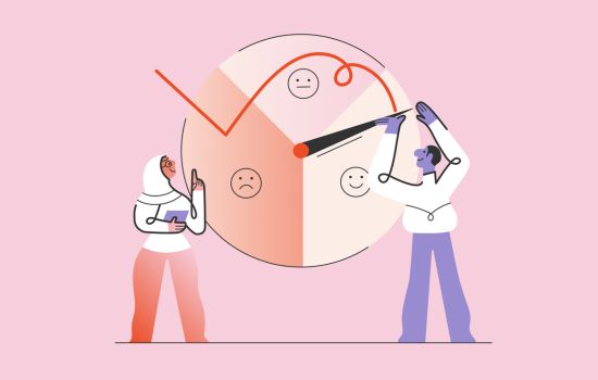 Experience of the Customer