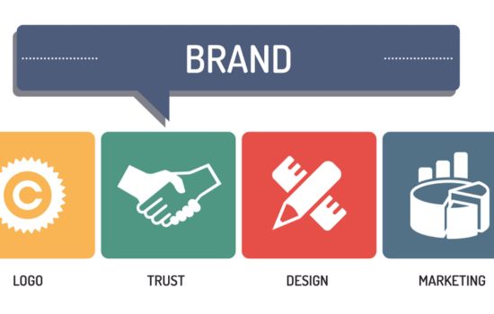 Cultivating Brand Adherence