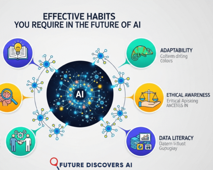 Effective Habits You Require in the Future of AI