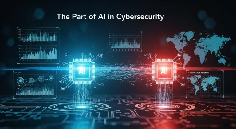 Future of AI is Changing Kali Linux Forever