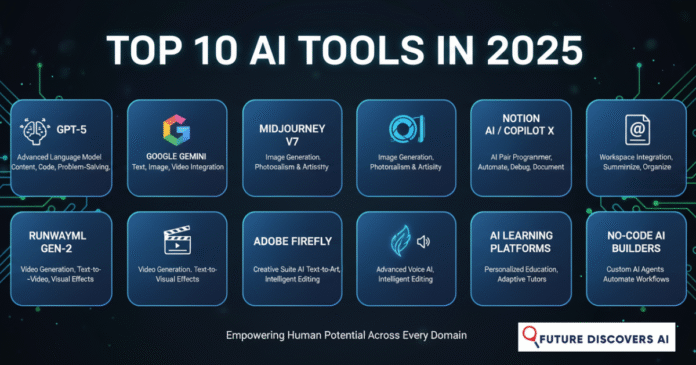 best AI tools